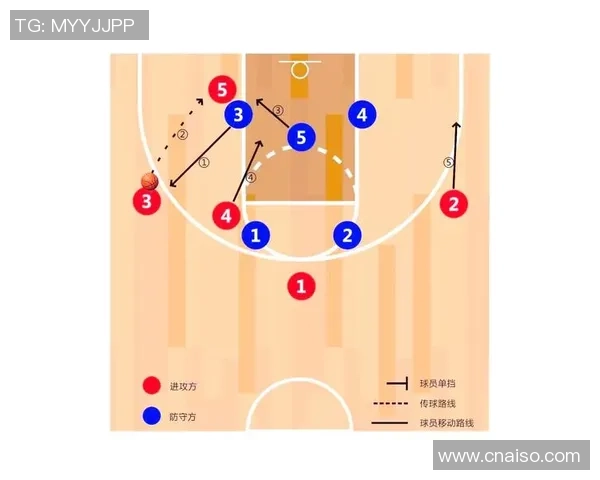 重庆篮球队进攻战术解析与球队发展现状深度剖析 重庆篮球队进攻战术解析与球队发展现状深度剖析