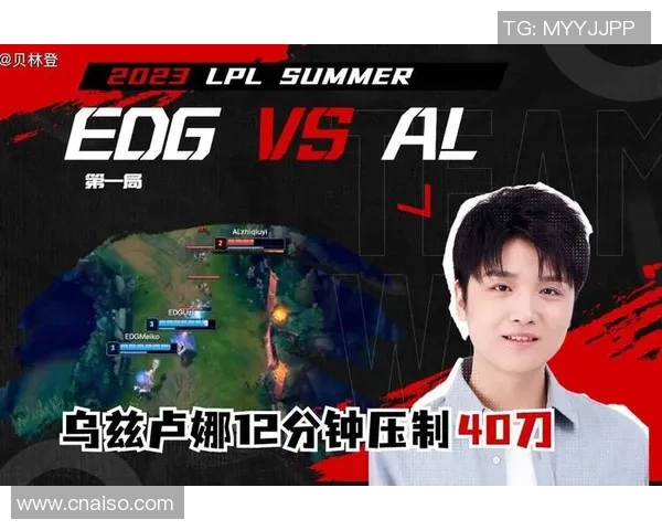 专业解读：EDG的整体压制打法