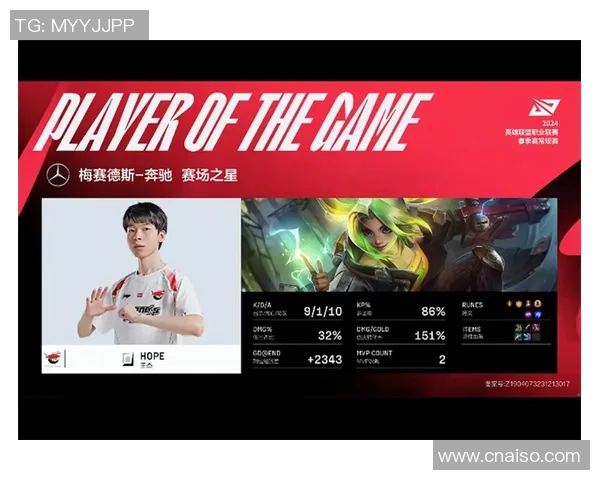 2026英雄联盟战术排名：RNG创新高