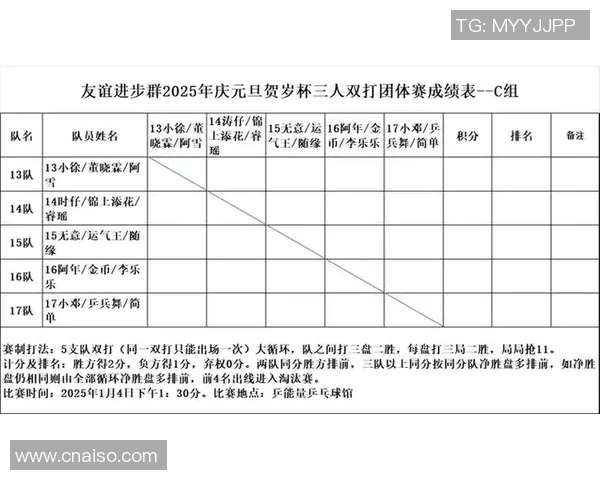 2026乒乓球战术排名：西安乒乓球队创新高