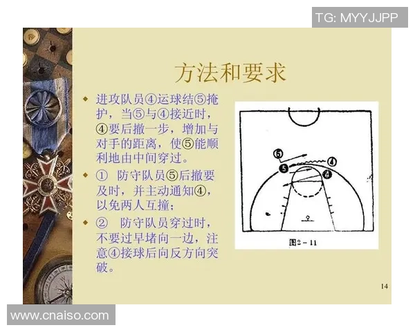 篮球战术：北京篮球队的进攻体系